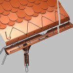 De-icing gutters and oves troughs