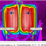 Snímek infrakamerou ukazuje, že termoreflexní folie žádné zlepšení nepřinesla. Teplota podlahy na pravé straně vzorku (s běžnou PE folií) dosáhla stejných hodnot, jako levá strana (s reflexní folií)